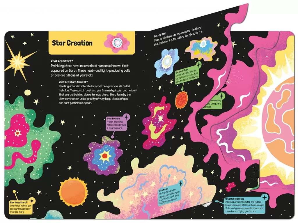 Take a look at how the die-cuts work in YOU CAN Voyage Into Outer Space.